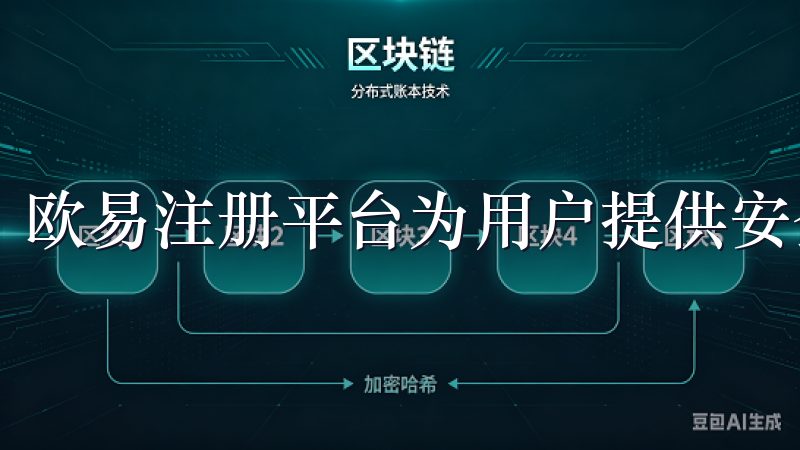 欧易注册平台为用户提供安全、便捷的加密货币交易服务。